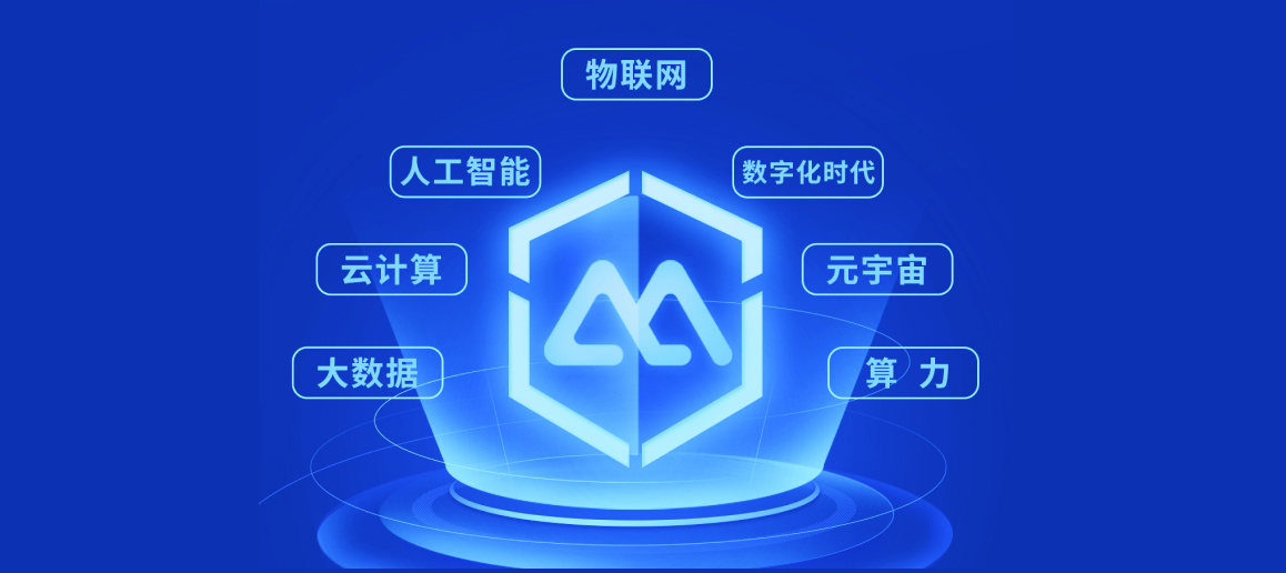 物联网
