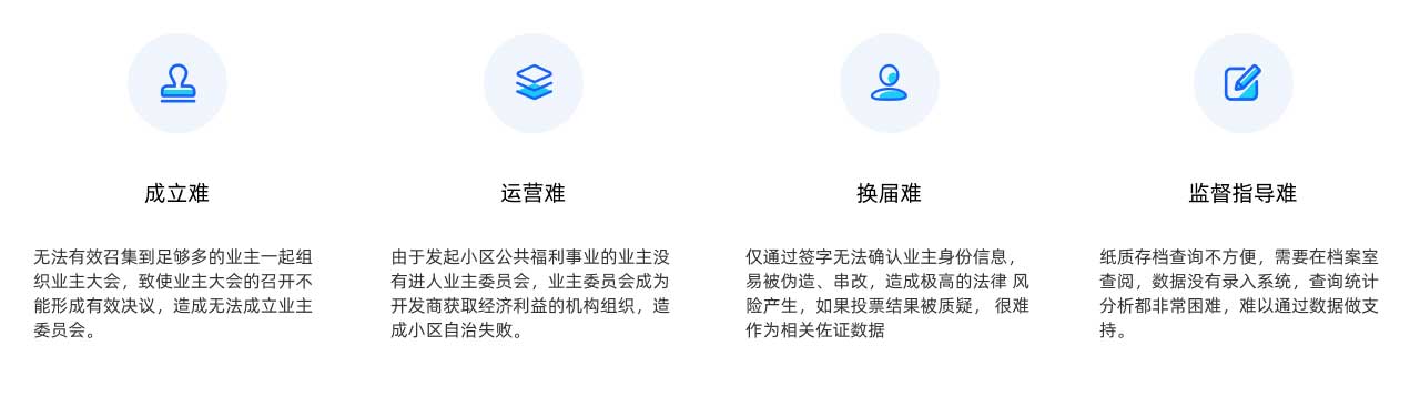 场景难点