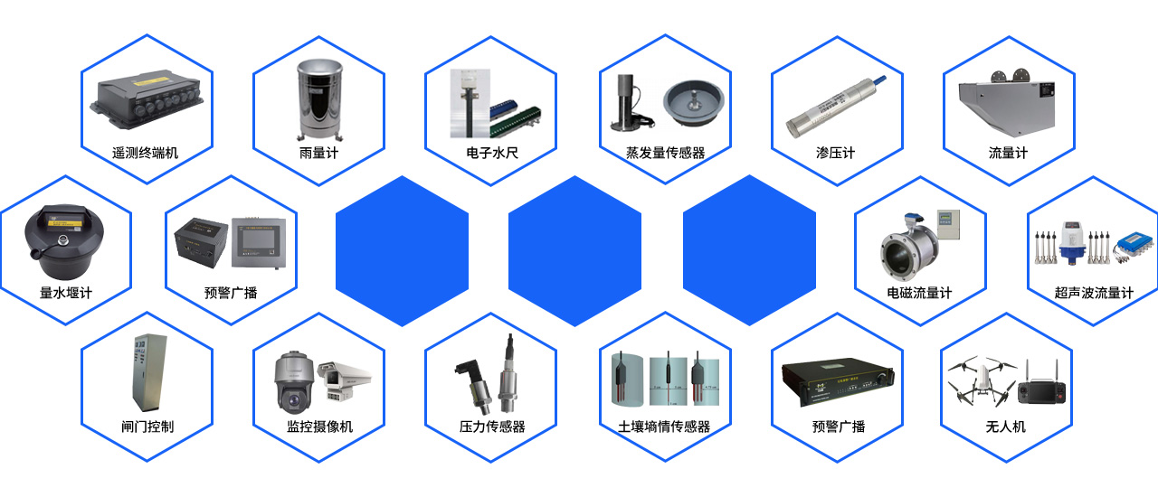 相关产品