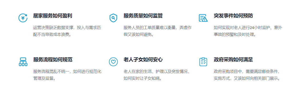 养老产品解决的痛点