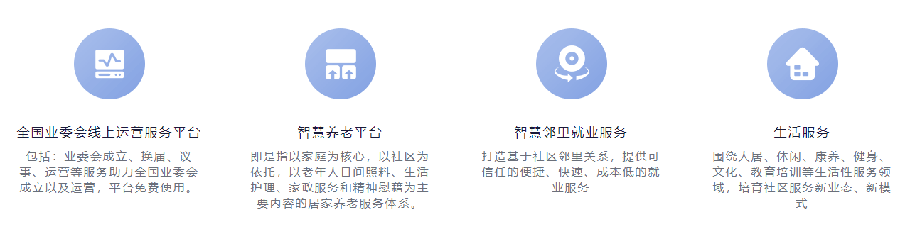 业务板块