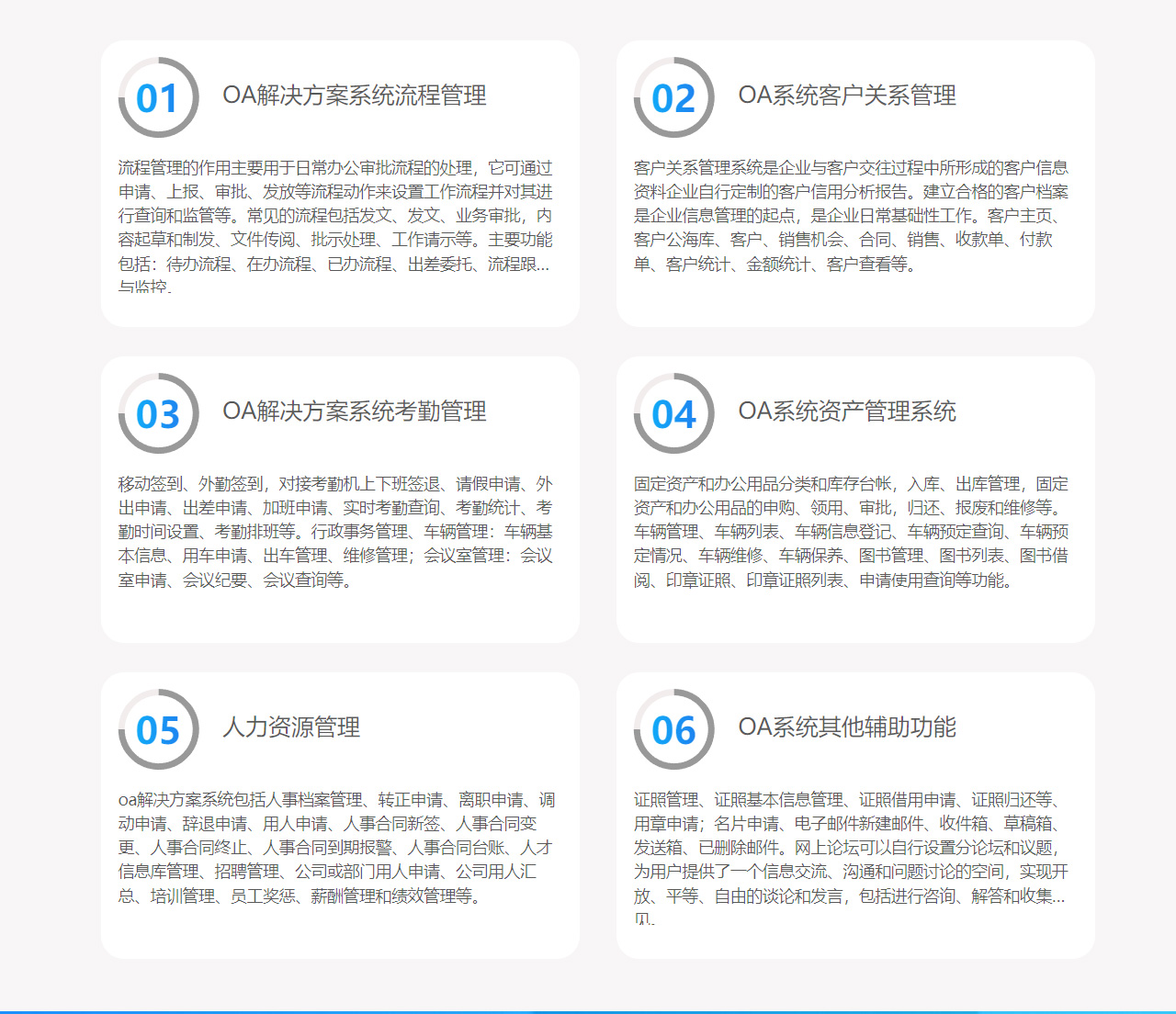 系统板块