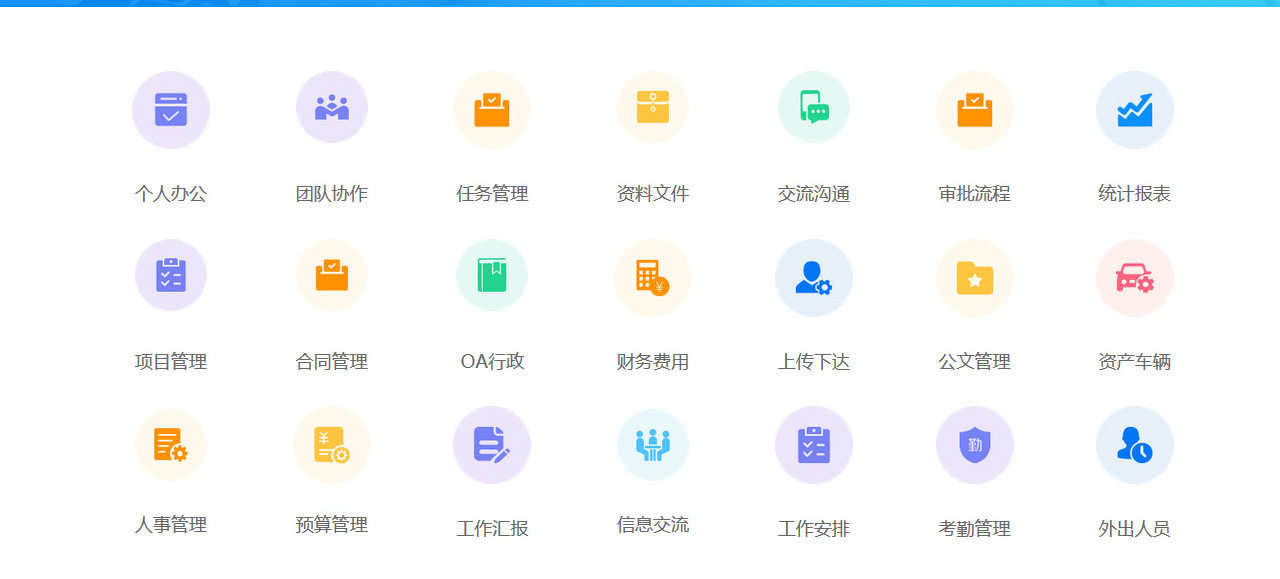 系统板块