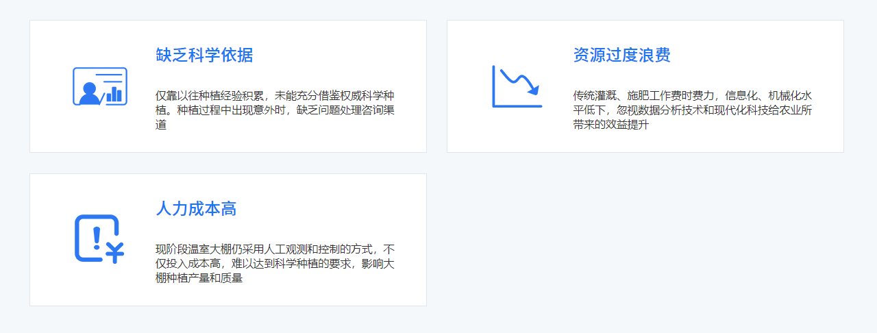方案痛点